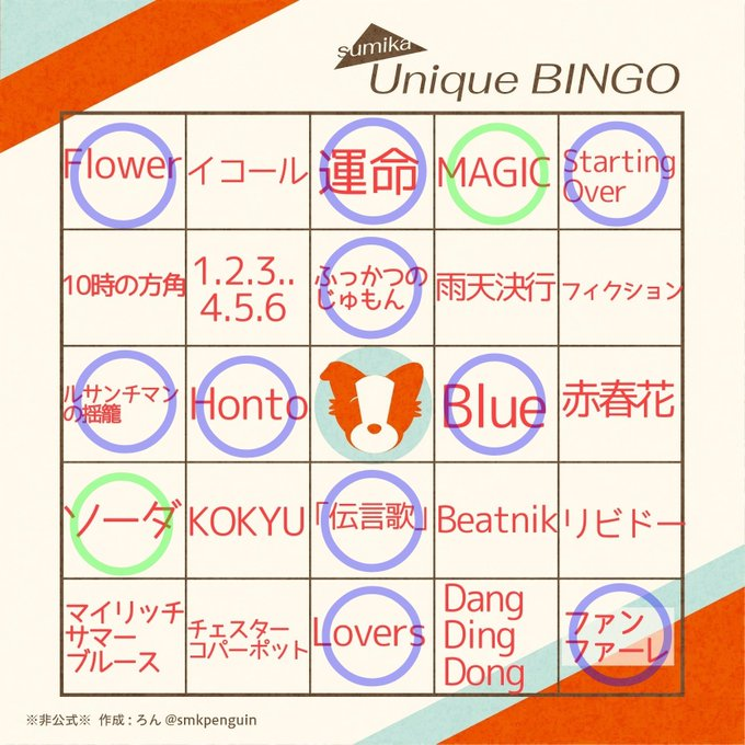 sumika_FCx's tweet photo. Uniqueツアーが終わったので、セトリ予想として作った #Uniqueビンゴ の答え合わせもしちゃいます！！

なんとたったの1ビンゴ！！笑
セトリ予想は難しすぎる！！笑笑

MAGICとソーダはどちらか片方しか歌ってないっぽいので緑の丸にしてます。
両方聴きたかった〜。笑
#sumika #Unique https://t.co/BbENC4kZRU