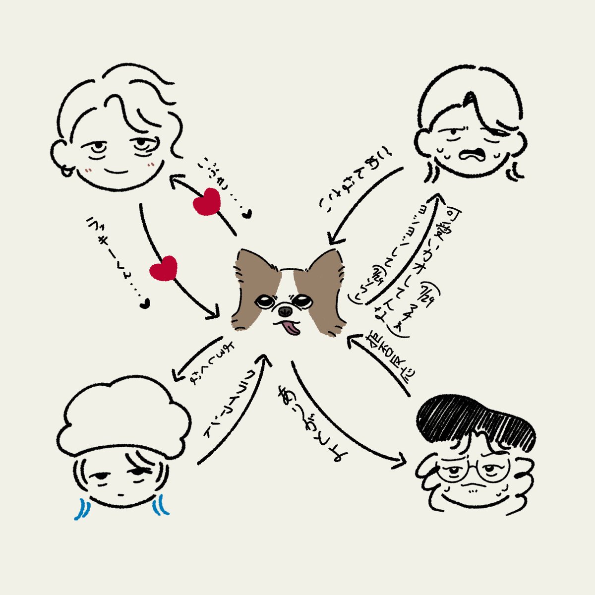mav_stski's tweet photo. ジャムツア3サイコー！ https://t.co/n5oRK9u7Pc