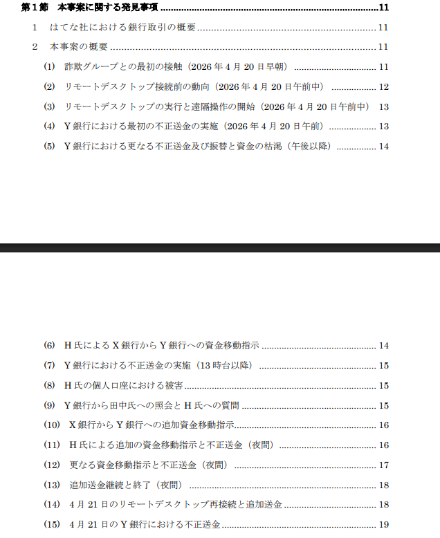 suan_news's tweet photo. 【続報】はてな11億円事件、報告書が公開。
経理担当個人をターゲットとした詐欺事件だったとのこと。

ある日、経理担当H氏の私用携帯に警察を名乗る人物から着信。
↓
H氏自身が逮捕される可能性があると心理的に孤立させ、騙したとのこと。（2枚目）

偽の逮捕状を用意するなど、想像以上に巧妙な手口の事件だったようです。

全文は以下より。
https://t.co/H6fFs5yRH8