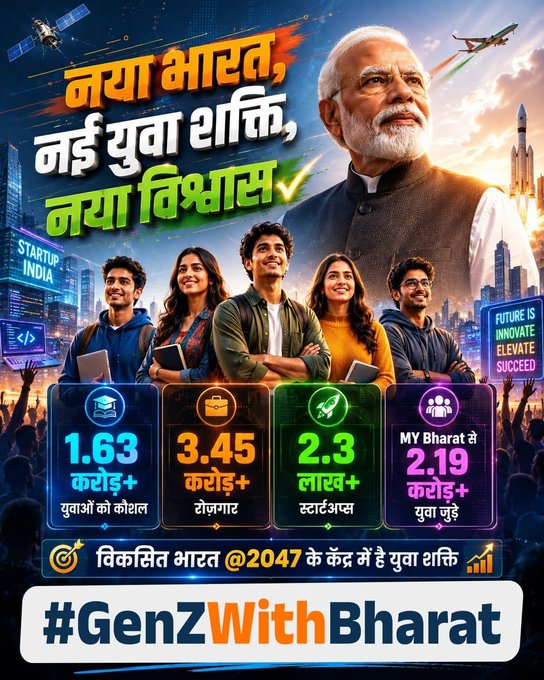 Faizal_UP's tweet photo. डिजिटल इंडिया से मेक इन इंडिया तक, युवा भारत अपनी नई गाथा लिख रहा है। #GenZWithBharat https://t.co/pXo7w0hDeO