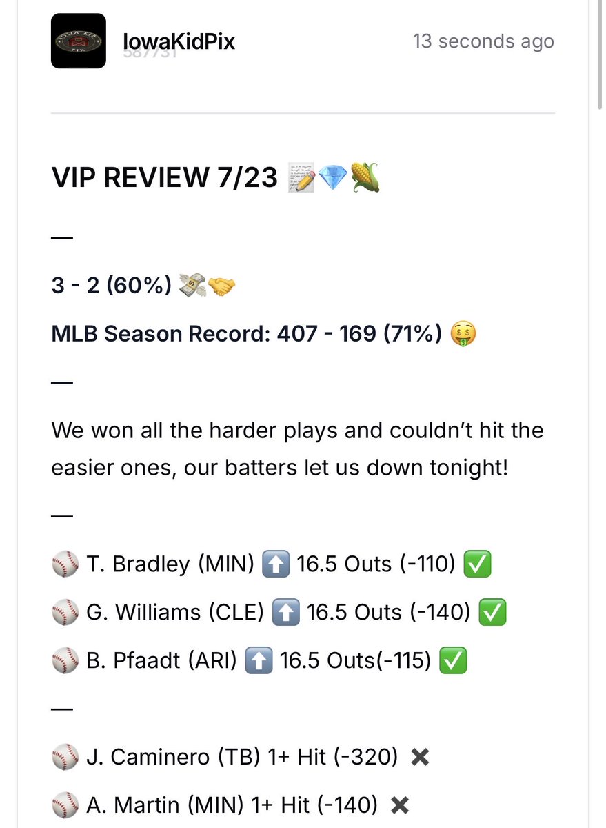 BettingPix's tweet photo. VIP CARD + REVIEW 7/23 📝💎🌽

3 - 2 (60%) 💸🤝

MLB Record: 407 - 169 (71%) 🤑

We won all the harder plays and couldn’t hit the easier ones, our batters let us down tonight! 🤷‍♂️

Get All The VIP Winners For A 30% Discount Using The Link Below 👇

https://t.co/8fWyc0pgPv https://t.co/pDGjkiecm1