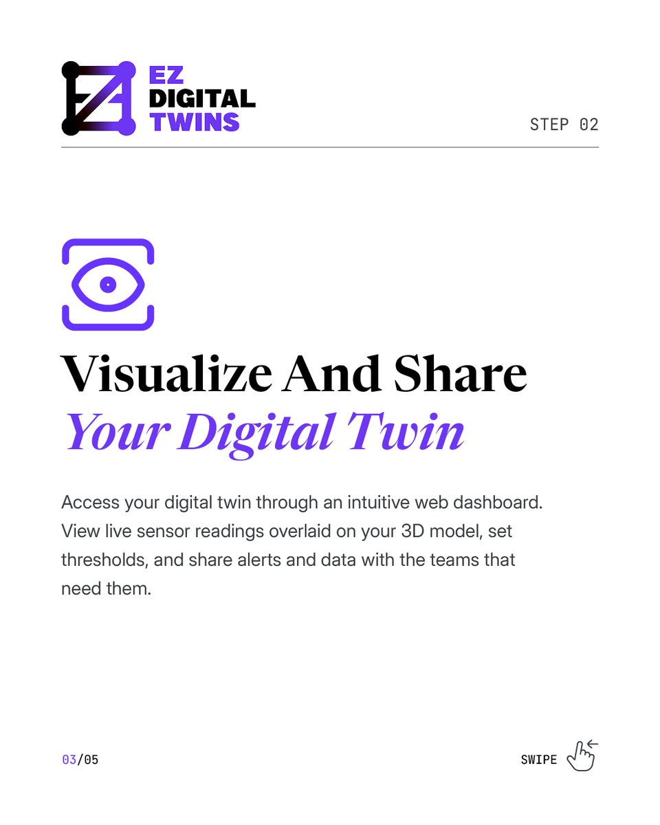 EZDigitalTwins's tweet photo. Infrastructure data is scattered across scans, sensors, and inspection notes. EZ Digital Twins brings it all into one live 3D platform—helping teams visualize assets, share insights, and predict issues before they escalate.
https://t.co/lIEmtPoE49

#DigitalTwin #Infrastructure https://t.co/vZhy6MP576