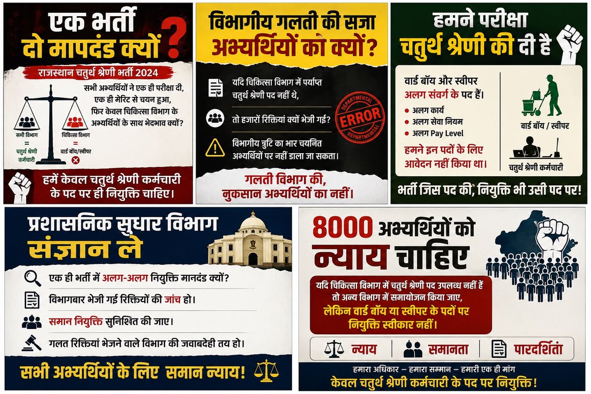 starmeena2's tweet photo. ऐसा करना चिकित्सा विभाग का सरा सर  अन्याय है हम वार्ड बॉय ओर स्वीपर के पदों पर ज्वॉइन कभी नहीं करेंगे ओर कोर्ट में इसका जवाब लेंगे 
सभी भाई एकजुट रहे 
 धन्यवाद 
@RajCMO 
@BhajanlalBjp 
@alokrajRSSB https://t.co/QYedrnnGNm