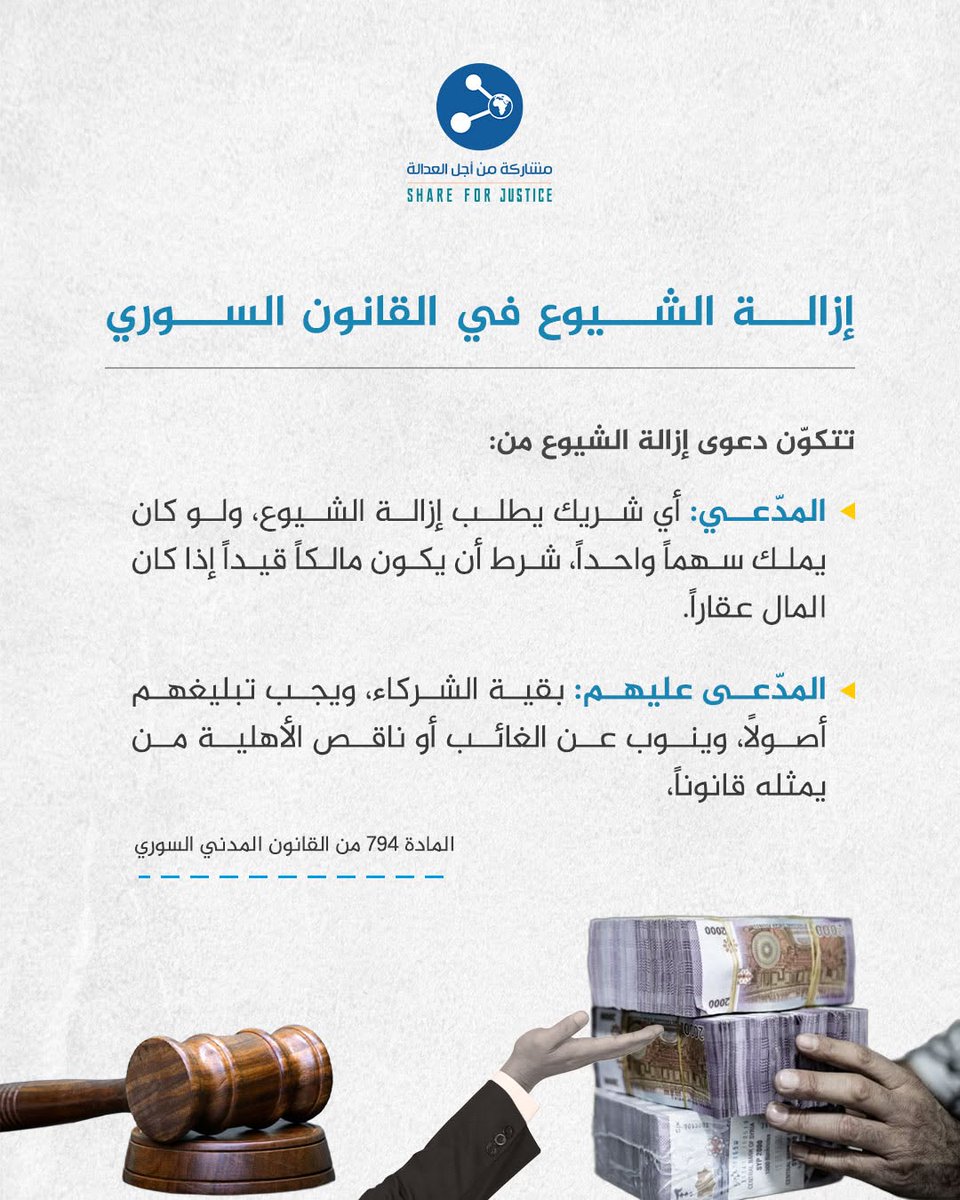 ShareJustice's tweet photo. 🔷يمكن إزالة الشيوع بطريقتين: رضائية وقضائية.
تعدّ القسمة الرضائية أفضل لتوفير الوقت والجهد والحفاظ على العلاقات الاجتماعية، بينما القسمة القضائية تتطلب دراسة دقيقة لتجنب الخسائر.

👇إليكم/نّ المزيد من المعلومات الهامة حول دعوى_إزالة_الشيوع في القانون_السوري.

#Share4Justice https://t.co/ShqPEuSqSV