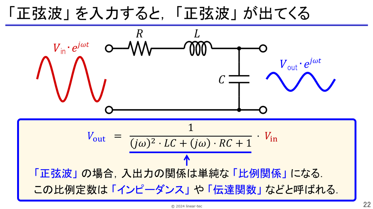 linear_tec's tweet photo. 「フーリエ解析」は正弦波を中心的な道具として機械，電子回路，制御システムなどを設計・解析するための技術です．

多くの技術者に使われていますが，誤解や誤用も多い．これを体系的に整理して，自分で使いこなせる道具にするために徹底的に解説します．
https://t.co/nk4NmEetNJ https://t.co/VZdyZuBALP