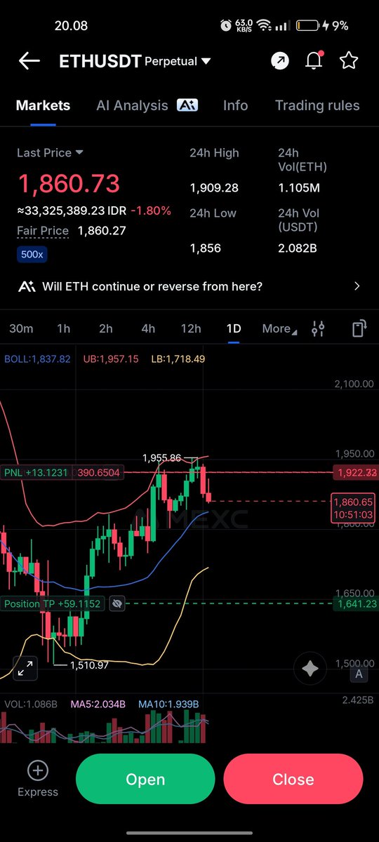 RTYZXXX's tweet photo. Send it lower $ETH $BTC https://t.co/RCsxjNCWY7