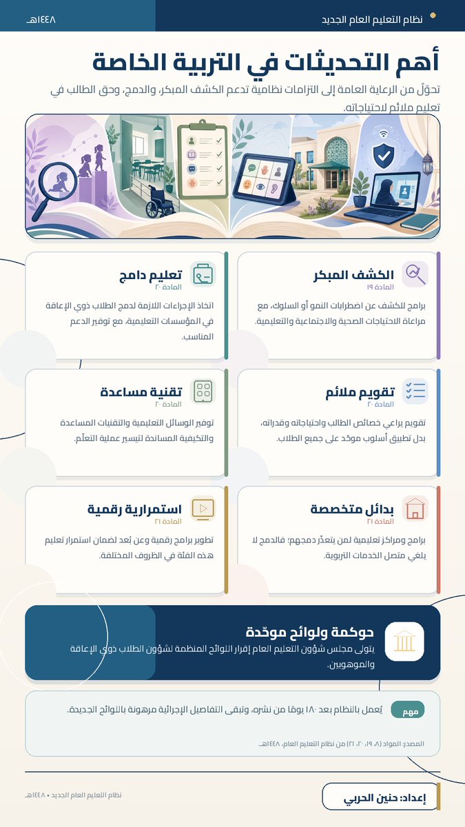 hanin_994's tweet photo. #نظام_التعليم_العام 
واهم التحديثات لمجال #التربية_الخاصة https://t.co/5ZjyqppaQh