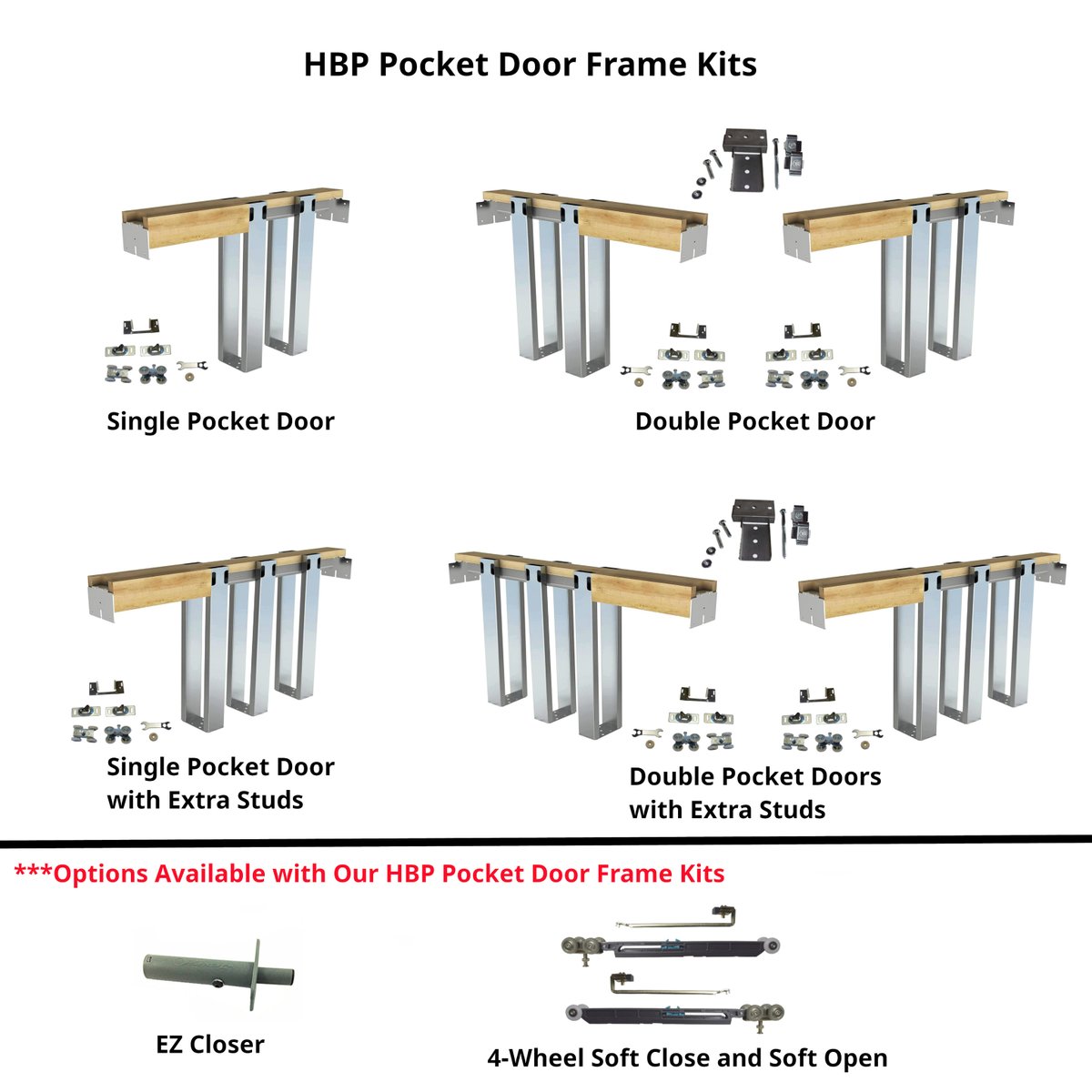 TheHouseWeb's tweet photo. About Our Pocket Door Frame Kits

Standard Pocket Door Frame Kits-  https://t.co/kcWs02OPn0

Pocket Door Frame Kits with Extra Studs-  https://t.co/82jOlWo20D

Premium  Pocket Door Frame Kits- 400 lb Capacity-https://t.co/4avW48ttLo

2 x 4 -  HBP Pocket Door Frame Kits

Designed for 2 x 4 wall construction
4-wheel ball-bearing hangers
Supports doors up to 250 lbs.
Galvanized steel studs that resist rust
Solid wood header attached to the track

2 x 6  - HBP Pocket Door Frame Kits

Designed for 2 x 6 wall construction
4-wheel ball-bearing hangers
Supports doors up to 250 lbs.
Galvanized steel studs that resist rust
Solid wood header attached to the track

Standard Features

Available for 2 x 4 and 2 x 6 walls
250-lb. hardware capacity
Smooth 4-wheel ball-bearing hangers
Rust-resistant galvanized steel studs
Solid wood header
Hidden pocket door guides included

Optional Upgrades

Soft Close: Gently pulls the door into the closed position. Heavy-duty models support doors up to 220 lbs. Capacity

Soft Open: Helps prevent the door from slamming into the rear pocket stud.    220 lbs Capacity

Pocket Door EZ Closer: Spring-loaded system that gently pulls the door closed.-  170 lbs Capacity

Soft Close and Soft Open for our Premium  Pocket Door Frame Kits  are 330 lb Capacity-