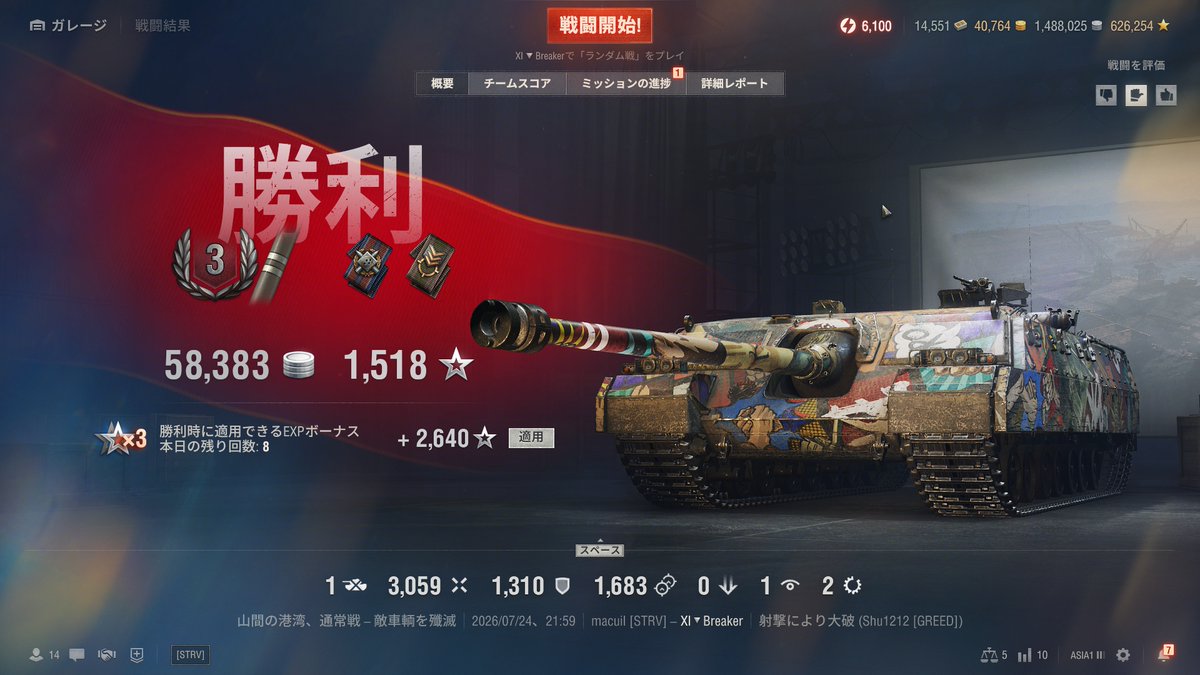 macuil_WoT's tweet photo. 62戦で二優等とれた
やや失速 https://t.co/gw3hO0AF63