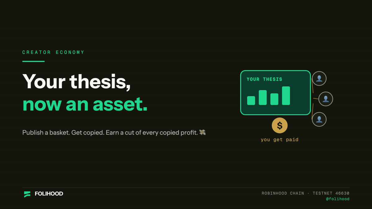 Folihood's tweet photo. On Folihood, a good thesis becomes an asset: publish the basket, get copied, and earn a cut of every copied position that closes in profit.

Good calls should pay their authors. 💸 https://t.co/pCS4xpXg0M