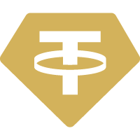 StriderEVM's tweet photo. Bought some Tether Gold

It's only right that considering how much gold @Tether own, Tether gold should run on Stable chain

0xba5f28e3fecb29a2d2cee32199972b579e6a02b0

XAU₮ https://t.co/C6pkptlbtY