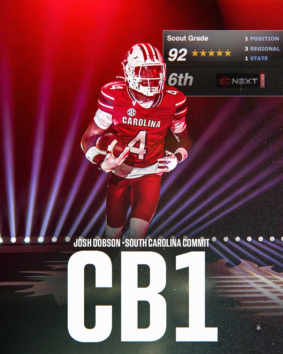 TheUCReport's tweet photo. The No. 1 CB in the nation 🔒 @JoshDobsonDB 

5-star South Carolina commit Joshua Dobson takes over as the top-ranked cornerback in the SC Next 300. https://t.co/0Jka3KjLq7
