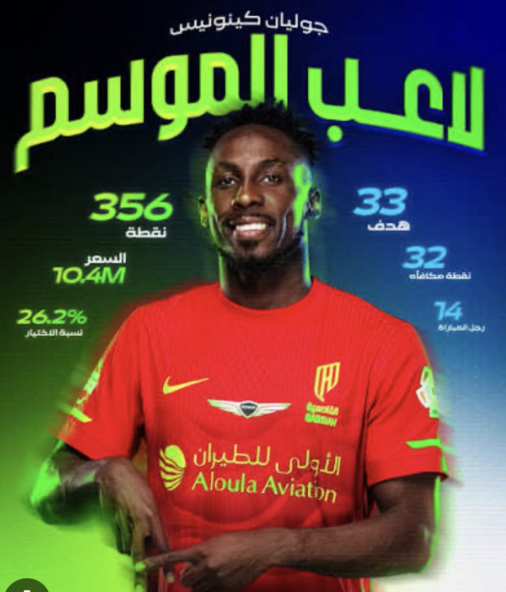 HemoudS's tweet photo. @Mnbralrayyyan اتمنى التعاقد مع هذا اللاعب الفذ https://t.co/JNd0At8yCe