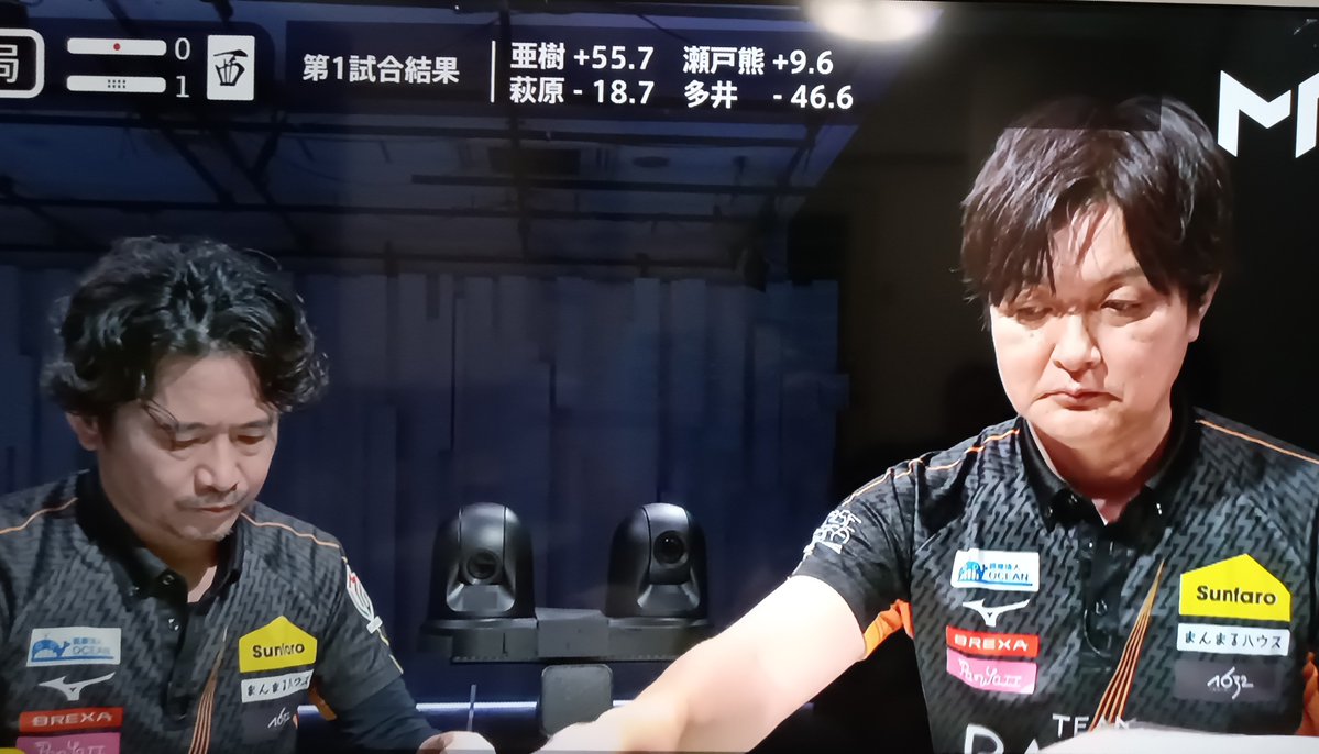 99D3p5's tweet photo. クマクマ🐻進出おめでとう🎉🫵⚡️
ハギーもナイスファイト‼️⚡️
めっちゃ面白い対局だった‼️ https://t.co/jeiBnDJy48