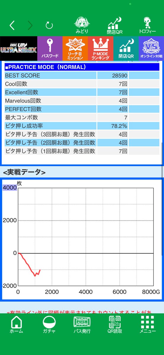ハイパラ好き tweet media