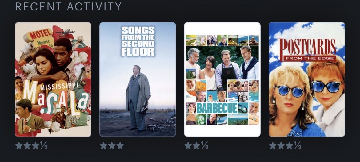 Celesoa14's tweet photo. @letterboxd https://t.co/cS8gOrubiC