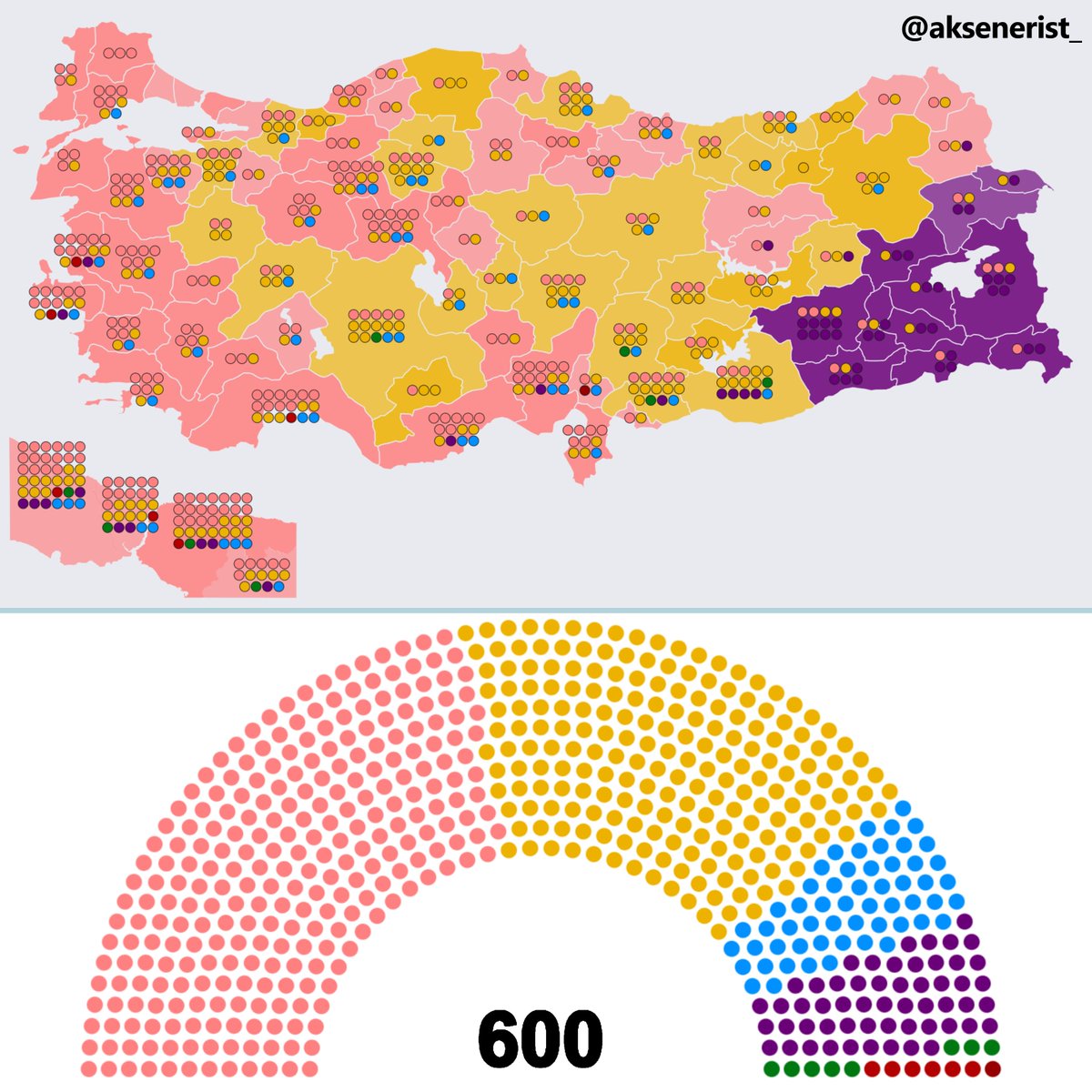 Yıldız tweet media