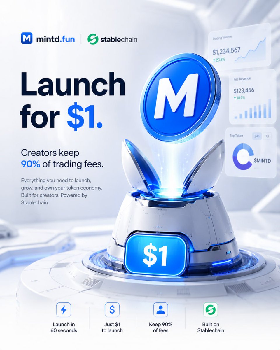 mintddotfun's tweet photo. launch on @stable in 60 seconds for just $1 with https://t.co/eKi3G6RWVF

creators keep 90% of trading fees and own the token economy they build, direct to @Uniswap

stable season is loading:

$mintd
$fefer
$stable
$cheems
$jay
$realcoin

drop your stablechain ticker below 👇 https://t.co/Zv4edeHgkp