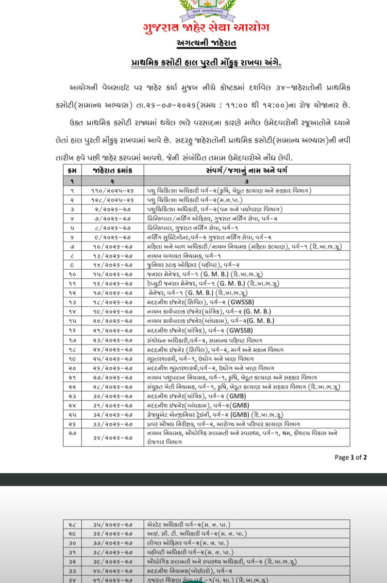 UMESHBARAIYA004's tweet photo. #GPSCEXAMCANCEL
#AHEMDABAD
#GUJARATHEAVYRAIN https://t.co/oXkcCikirp