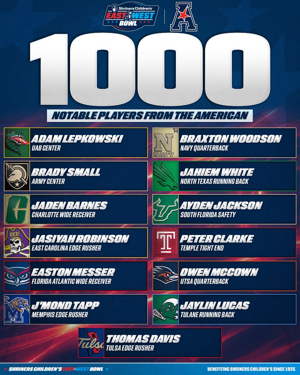 ShrinersBowl's tweet photo. Shriners Children’s East-West Bowl 1000 💫

@American_Conf Spotlight

#ShrinersChildrens1000 | https://t.co/kmv4Te4Nqa https://t.co/DVujAX5YLD