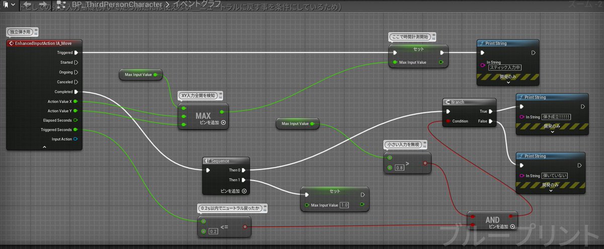 suttoko_game's tweet photo. ジェミニプロの方での提案に合わせながら
スティック弾き入力を実装中！

ニチアサ系（元プリキュア）ゲーム制作記録735

#UnrealEngine #UE5 https://t.co/2qpEQCq1m3