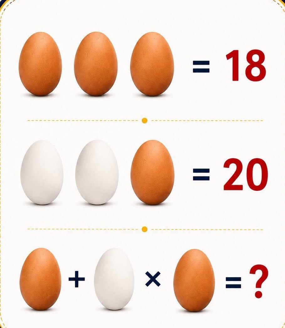 Question of the day tweet media