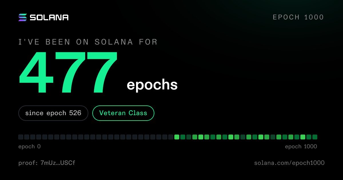 gurpreett26's tweet photo. 477 epochs deep into the Solana journey and still going strong. Proud to be part of this incredible ecosystem. Here’s to many more! @solana #Solana https://t.co/A3IYuqHqNu