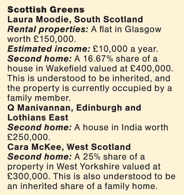 AgentP22's tweet photo. Well, Well, Well.

The Scottish Greens, who hate 2nd home owners, have 2 MSPs who are exactly that.

Hypocritical champagne socialists. https://t.co/GoRc2wvucs