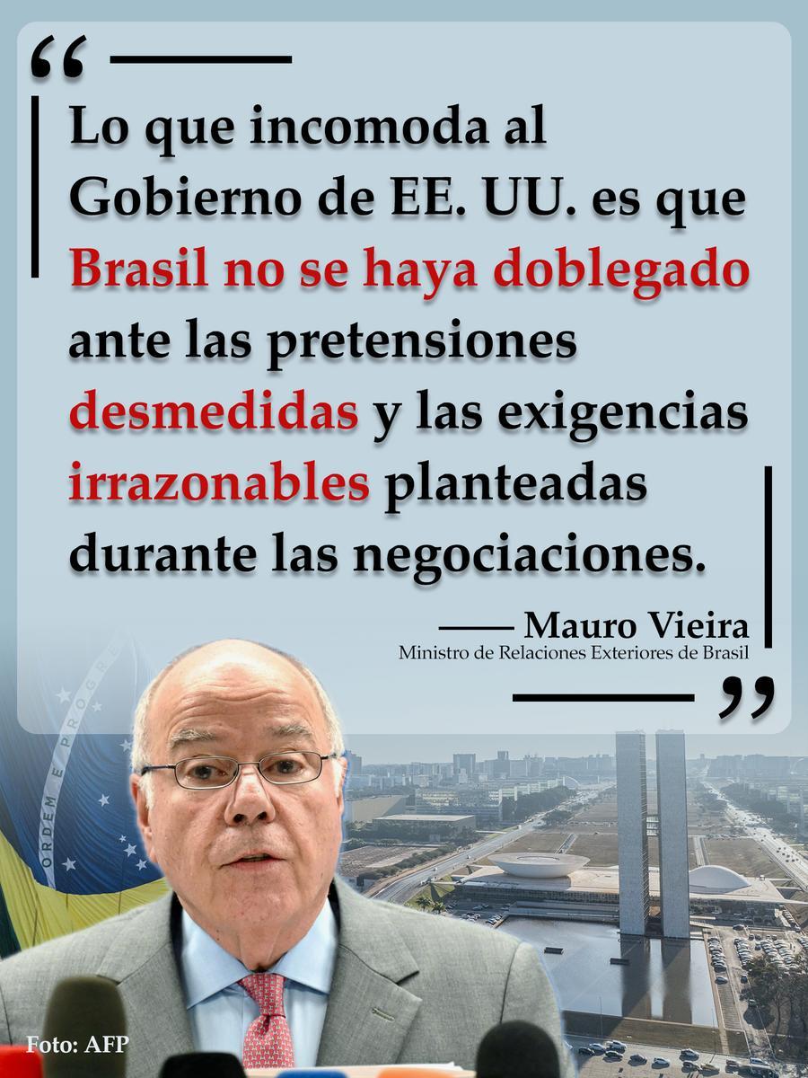 XHespanol's tweet photo. "Está claro que lo que incomoda al Gobierno de Estados Unidos es que Brasil no se haya doblegado ante las pretensiones desmedidas y las exigencias irrazonables planteadas durante las negociaciones", afirmó el jueves el ministro de Relaciones Exteriores brasileño, Mauro Vieira, en una rueda de prensa en Brasilia https://t.co/p2z37eLl5e