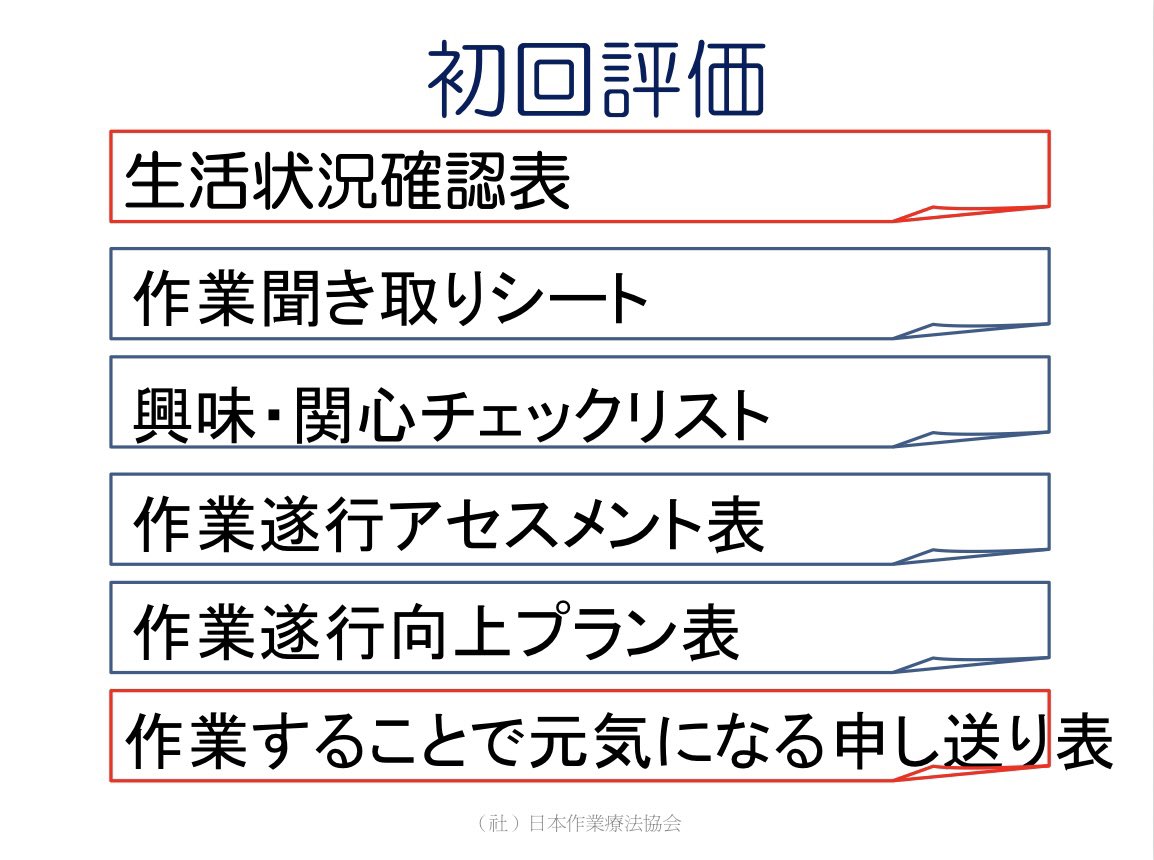 on_888OT's tweet photo. 2010年公開のMTDLP草案(旧称：包括マネジメント)では、人-環境-作業の相互作用である"作業遂行"に焦点を当てていたことが示されています。

「MTDLPは特定の理論を背景に開発されたものではない」とする協会の対外的な位置づけは理解しています。しかし、臨床でMTDLPを深く活用するのであれば、作業遂行や作業参加の概念を扱う作業療法理論を知っているか知らないかで、各シートに落とし込む情報の解像度は大きく変わると感じています。

MTDLPが「先人たちの実践知による体系化」であるならば、MTDLP開発前の先人たちはどのように臨床思考過程を整理してきたのでしょうか。そこには、作業療法理論を暗黙知とした先人たちの実践が少なからず含まれていたのではないでしょうか。

MTDLP実践と作業療法理論の双方を往還しながら学ぶことが、MTDLPをより深く実践することにつながるのではないでしょうか。