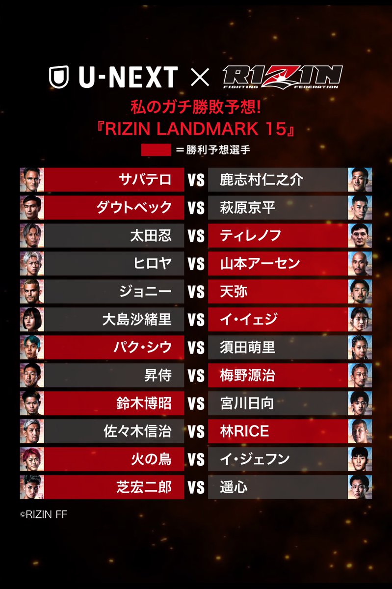 mma__mode's tweet photo. 『RIZIN LANDMARK 15』
私のガチ勝敗予想はコレだ！

#私のRIZINガチ予想  #RIZIN観るならUNEXT https://t.co/0lLsIoirxW https://t.co/Gd9oW0ztQM