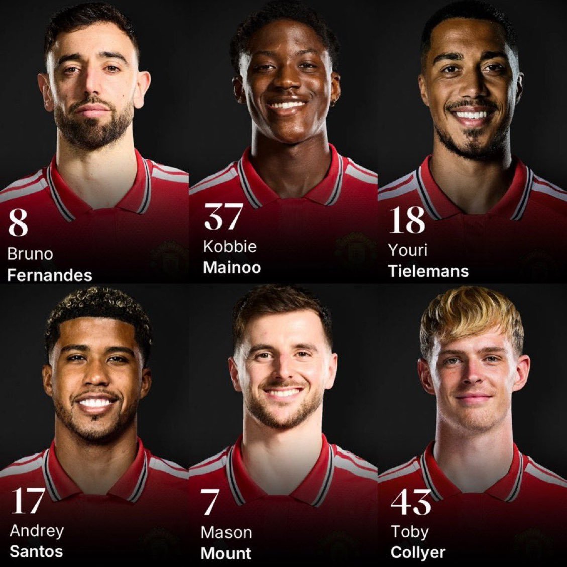 Be honest, is this squad good enough for both Premier League and