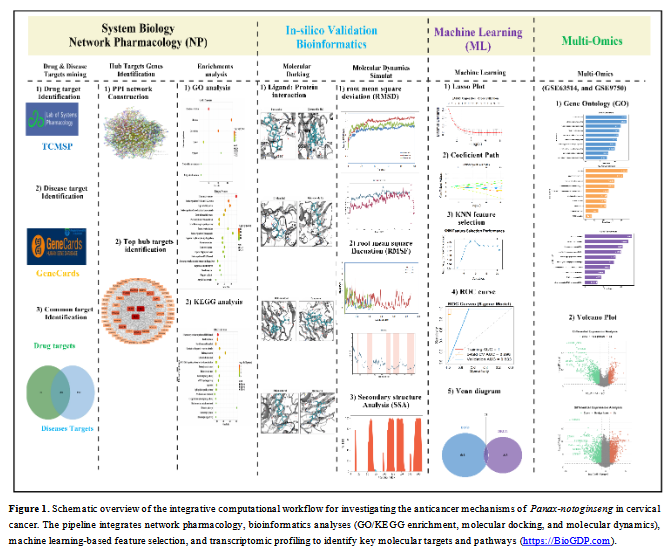 Bioinformatics Advances tweet media