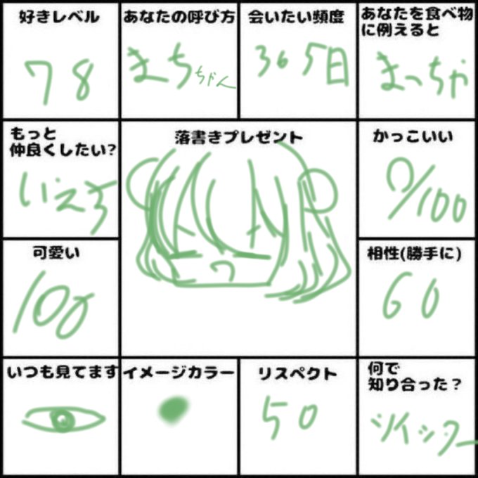 くぅちゃま tweet media
