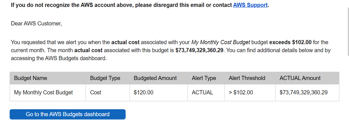 diwikgl26's tweet photo. What is this? How it is possible? From 150$ to this amount, its showing in my Billing Amount as well, has anyone else ever experienced this? 
How fucked am I?

#aws https://t.co/tWLkQSF1Yh