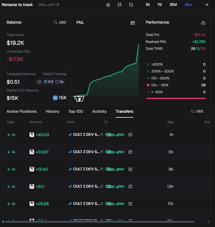BitcoinHomework's tweet photo. 90% OF SELLS IN THE PAST 4 MINS LINK TO @blknoiz06 CULT Z CRIME NETWORK. 

IM SURE THE 18 SOL SELL IS ALSO CONNECTED - CHECKING .... 

YUP SURE IS : G9qy2MNABij4pycT41T9omKyYtz6db3mSgcGzKs7ghkr

DOES ANYONE REALIZE HOW DEEP THIS SCAM REALLY GOES...

I LOST $5K ON A SIDE WALLET DEPLOY OF HIS solana:9vciqoMDquKyjEEtLkenQ4TxSjDEUNxcQdjhHXNHpump DIRECTLY LINKED TO HIM AND HIS "TEAM" - BUT IN REALITY - THESE WALLETS ARE ALL CONTROLLED BY ( ONE ) SOLE ENTITY - I CAN PROVE THIS WITH CHAIN PROOF BEYOND A REASONABLE DOUBT. 

PLEASE @zachxbt PLEASE HELP ME LOOK INTO THIS AND GIVE THE BIGGEST SCAM ON SOLANA THE NEGATIVE SPOTLIGHT IT DESERVES. 

WE CAN'T LET ANSEM RUIN THE ECOSYSTEM EVEN MORE. 

@FBI
@zachxbt
@fdlepio
@DOJFraudDiv
@dojphofficial
@blknoiz06
@BullpenFi
