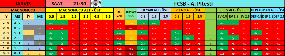 OutisLazarus's tweet photo. https://t.co/ZCAienN59o