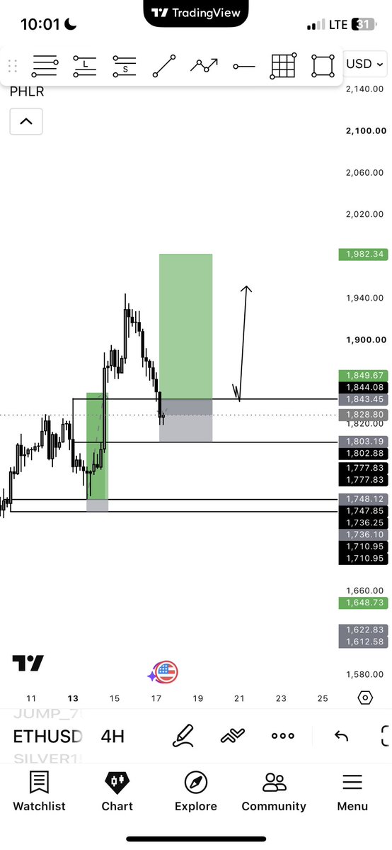 Classicforex_1's tweet photo. $ETHUSD

🤔 https://t.co/FwV1NF3kX0