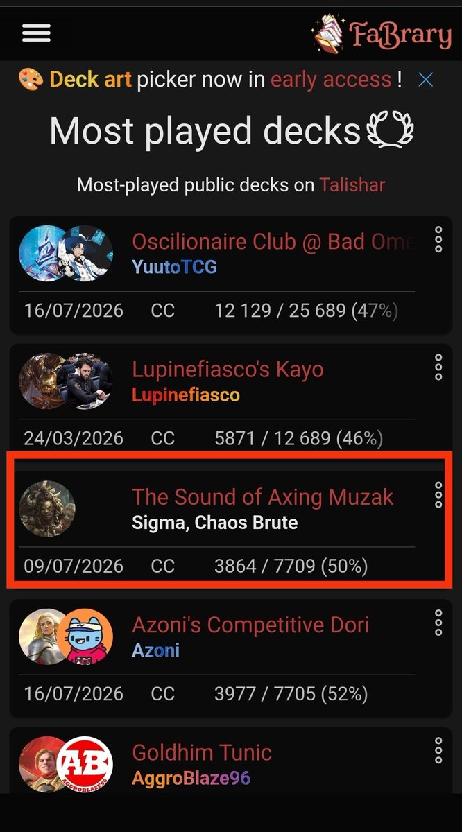 SigmaOrDoS's tweet photo. Today is GREAT day! 😈
After Levia being revamped in the upcoming set, just after 7 months of its release, my Meataxe Rhinar list reaches the 3rd most played deck in Talishar, overcoming the amazing Dori list that @azoniTCG keeps regularly updated for years now 😎 link 👇
#fabtcg https://t.co/DmE5H6Hvan