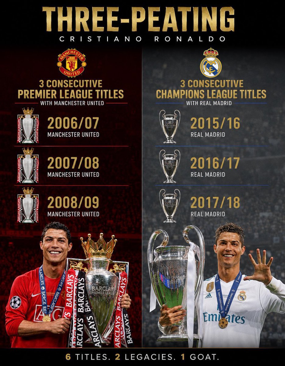 Possible696969's tweet photo. I watched prime Messi in 2009/2010
I watched prime Messi in 2011/2012/2015.After all that, I still choose RONALDO as the GREATEST OF ALL TIMEYou think I was blind? I didn’t accept Messi those days, and you think because of a 7-game tournament and 2 assists against England😂 https://t.co/blzR1AY6ZO