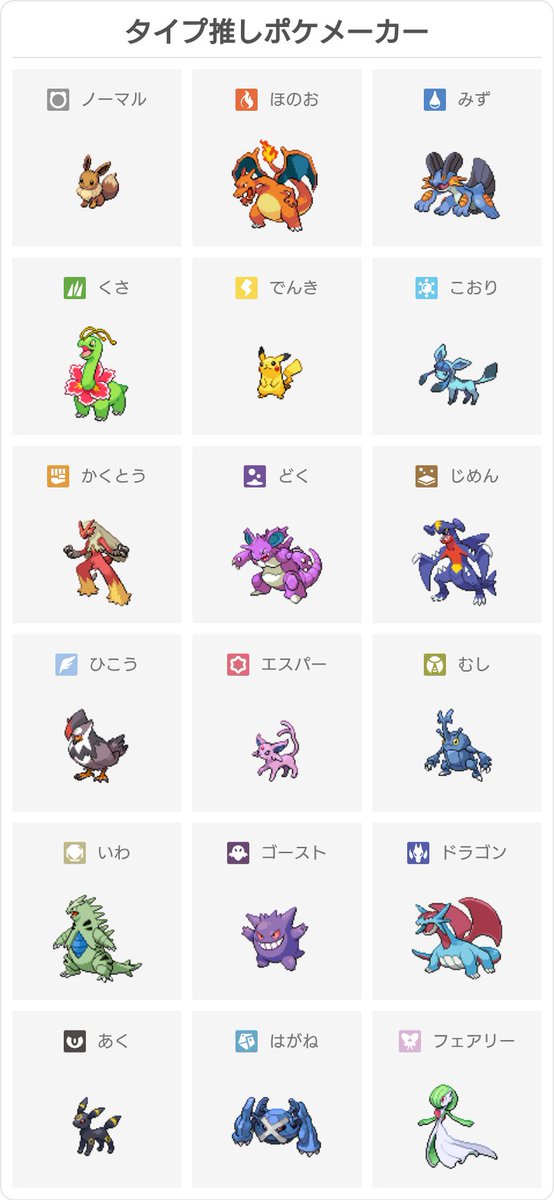 catorantan's tweet photo. 流れてきたのでやってみた
見事に第四世代以前のポケモンしかいないw
#タイプ推しポケメーカー https://t.co/4JeRfzNZP4