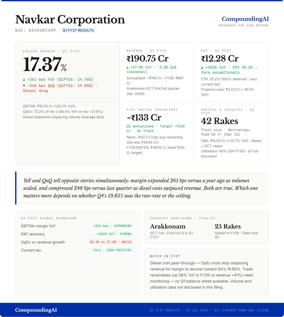 compoundingaiin tweet picture