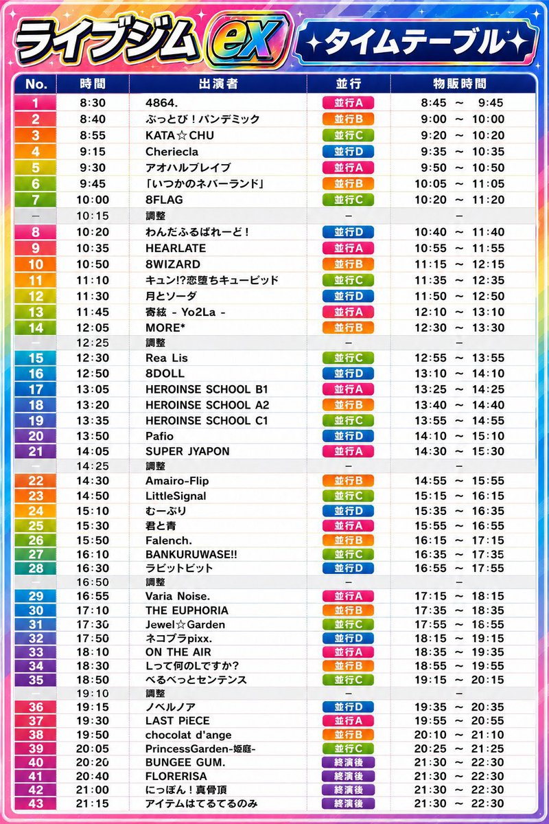 📅 7/20(月祝)⭐️渋谷3回し⭐️ ①『KAWAII BUZZ IDOL vol.6』 📍BUZZ