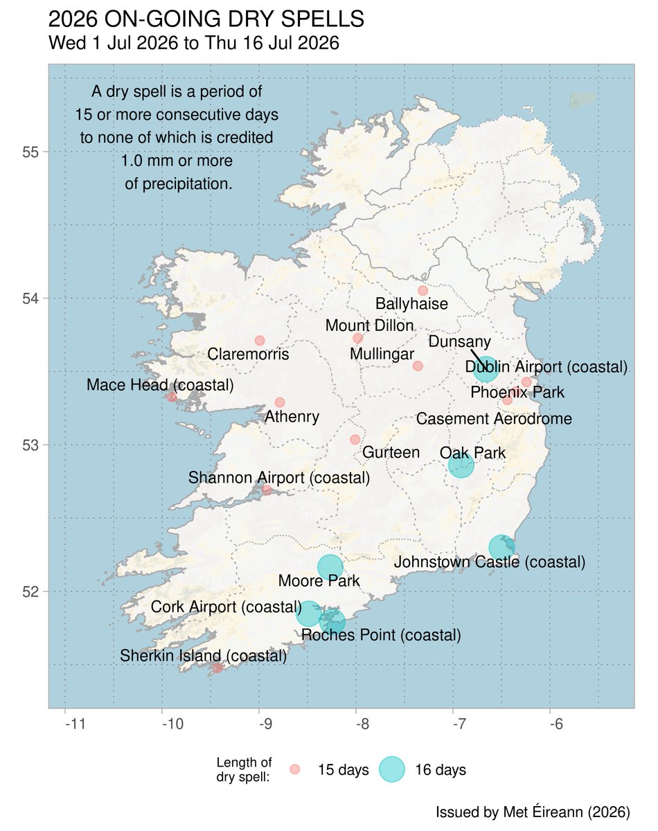 METclimate's tweet photo. Numerous climatological dry periods are now ongoing across the country
👉18 out of 25 synoptic stations have ongoing Dry Spells
👉of these, 10 stations have also reached Absolute Drought criteria https://t.co/mBnJoXXDm4