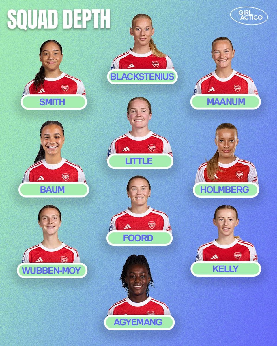 zola_254's tweet photo. Arsenal Women's Squad depth ahead of the 2026-2027 is insane. 

#COYG ❤️🤍 https://t.co/7d3wL70t0o