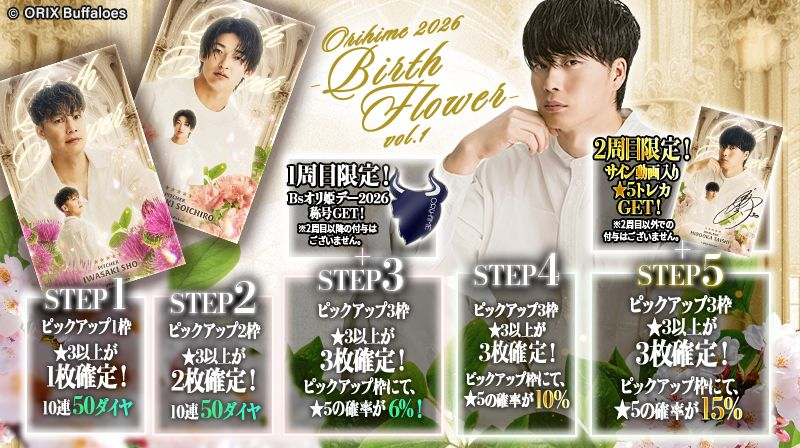 ORIHIME 2026 -Birth Flower- vol.1 発売中 ＼ オリメン選手の「自然体