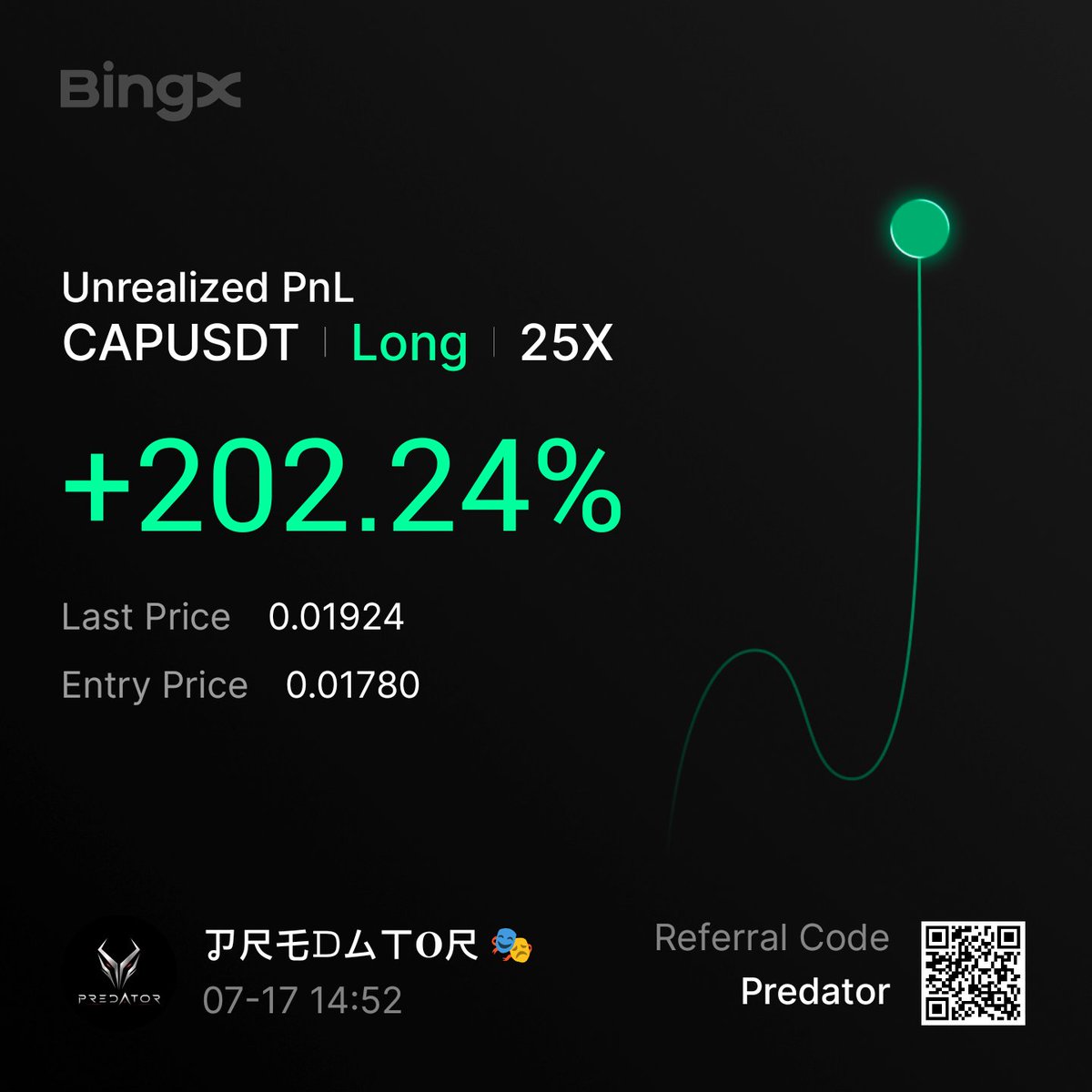PredatorVauLt's tweet photo. #CAP https://t.co/80tJTBo0YK