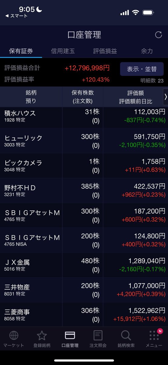 _ykn22_'s tweet photo. 日本株だけで、
昨日+37万
今日+42万
労働とは…？ってなってる😂 https://t.co/3EahRcoPfN