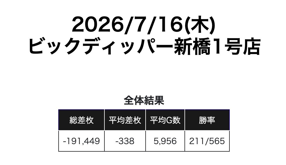 ばつばつくん tweet media
