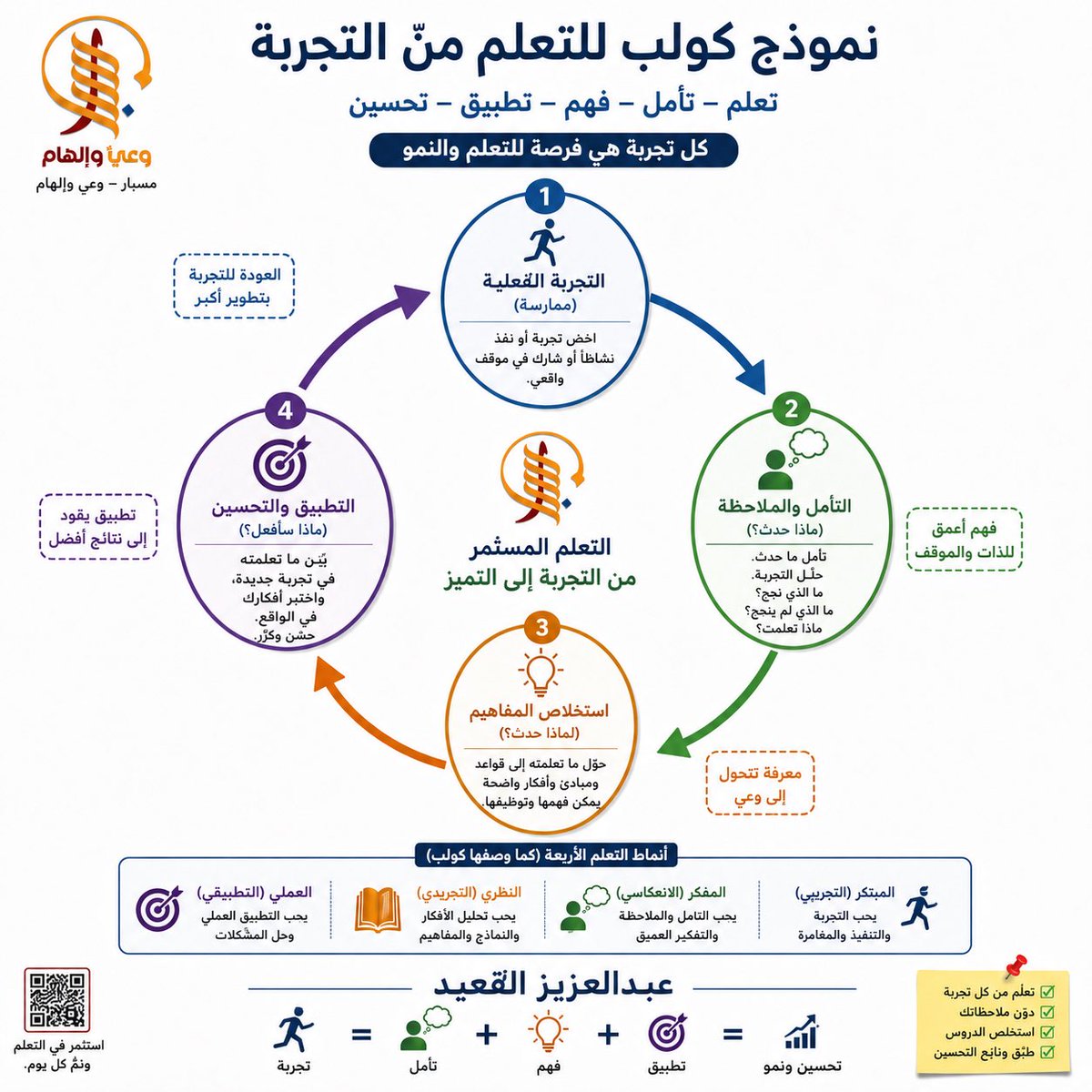 1misbar's tweet photo. https://t.co/lRiFI0HUrc